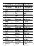 Preview for 5 page of Hitachi C 6DD Handling Instructions Manual