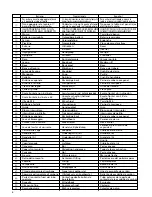 Preview for 6 page of Hitachi C 6DD Handling Instructions Manual