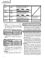 Preview for 38 page of Hitachi C 6DD Handling Instructions Manual