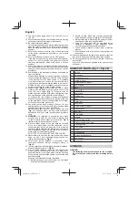 Preview for 4 page of Hitachi C 6MEY Handling Instructions Manual