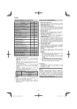 Предварительный просмотр 66 страницы Hitachi C 6MEY Handling Instructions Manual