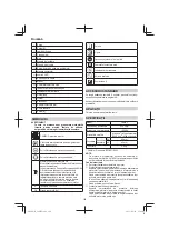 Предварительный просмотр 102 страницы Hitachi C 6MEY Handling Instructions Manual