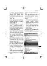 Preview for 145 page of Hitachi C 6MEY Handling Instructions Manual