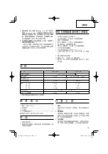 Preview for 11 page of Hitachi C 6MF Handling Instructions Manual