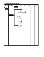 Предварительный просмотр 15 страницы Hitachi C 6MFA Technical Data And Service Manual