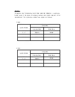 Preview for 2 page of Hitachi C 6SE Technical Data And Service Manual