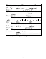 Preview for 6 page of Hitachi C 6SE Technical Data And Service Manual