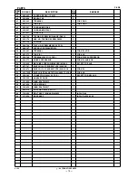 Preview for 17 page of Hitachi C 6SE Technical Data And Service Manual