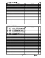 Preview for 22 page of Hitachi C 6SE Technical Data And Service Manual