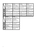 Предварительный просмотр 6 страницы Hitachi C 6U Handling Instructions Manual