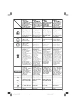 Предварительный просмотр 7 страницы Hitachi C 7ST Handling Instructions Manual