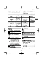 Предварительный просмотр 39 страницы Hitachi C 7UR Handling Instructions Manual