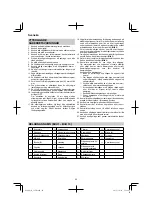 Предварительный просмотр 50 страницы Hitachi C 7UR Handling Instructions Manual