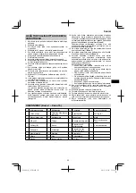 Предварительный просмотр 65 страницы Hitachi C 7UR Handling Instructions Manual