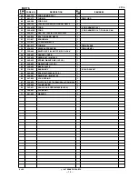 Preview for 16 page of Hitachi C 7YA Technical And Service Manual