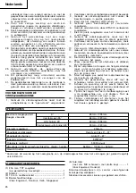 Предварительный просмотр 26 страницы Hitachi C 8FS Handling Instructions Manual