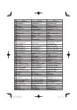 Предварительный просмотр 9 страницы Hitachi C 8FSE Handling Instructions Manual