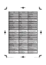 Предварительный просмотр 10 страницы Hitachi C 8FSE Handling Instructions Manual