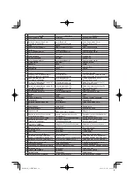 Предварительный просмотр 11 страницы Hitachi C 8FSE Handling Instructions Manual