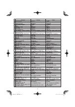 Предварительный просмотр 12 страницы Hitachi C 8FSE Handling Instructions Manual