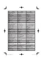 Предварительный просмотр 13 страницы Hitachi C 8FSE Handling Instructions Manual