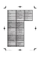 Предварительный просмотр 16 страницы Hitachi C 8FSE Handling Instructions Manual