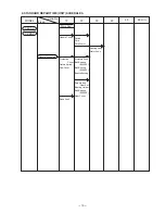 Preview for 16 page of Hitachi C 9BA2 Technical And Service Manual