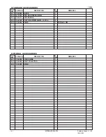 Preview for 20 page of Hitachi C 9BA2 Technical And Service Manual