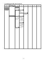 Предварительный просмотр 17 страницы Hitachi C 9U2 Service Manual