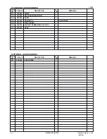 Предварительный просмотр 25 страницы Hitachi C 9U2 Service Manual