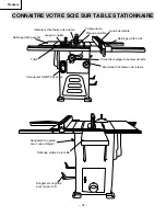 Предварительный просмотр 32 страницы Hitachi C10LA - 10" Cabinet Saw Instruction Manual