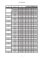 Preview for 4 page of Hitachi C11H2 Owner'S Manual