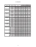 Preview for 6 page of Hitachi C11H2 Owner'S Manual