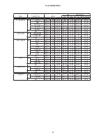 Предварительный просмотр 8 страницы Hitachi C11H2 Owner'S Manual