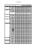 Предварительный просмотр 9 страницы Hitachi C11H2 Owner'S Manual