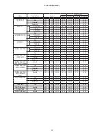 Preview for 10 page of Hitachi C11H2 Owner'S Manual