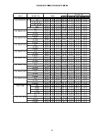 Предварительный просмотр 45 страницы Hitachi C11XM25 Service Manual