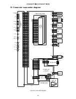 Предварительный просмотр 52 страницы Hitachi C11XM25 Service Manual