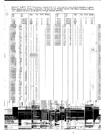 Preview for 23 page of Hitachi C14-P216 Service Manual