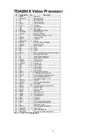 Preview for 18 page of Hitachi C1422R Service Manual