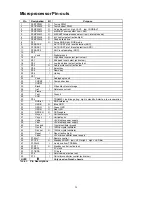 Preview for 24 page of Hitachi C1422R Service Manual