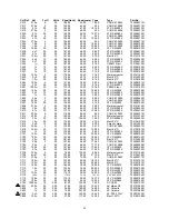 Preview for 98 page of Hitachi C1422R Service Manual