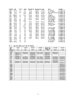 Предварительный просмотр 99 страницы Hitachi C1422R Service Manual