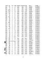 Предварительный просмотр 103 страницы Hitachi C1422R Service Manual