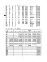 Preview for 104 page of Hitachi C1422R Service Manual