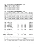 Preview for 111 page of Hitachi C1422R Service Manual