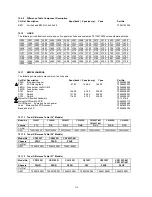 Preview for 116 page of Hitachi C1422R Service Manual