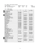 Предварительный просмотр 117 страницы Hitachi C1422R Service Manual