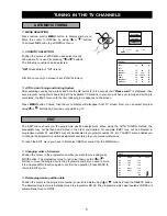 Preview for 6 page of Hitachi C1424R Manual