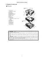 Preview for 4 page of Hitachi C14B-20 Service Manual